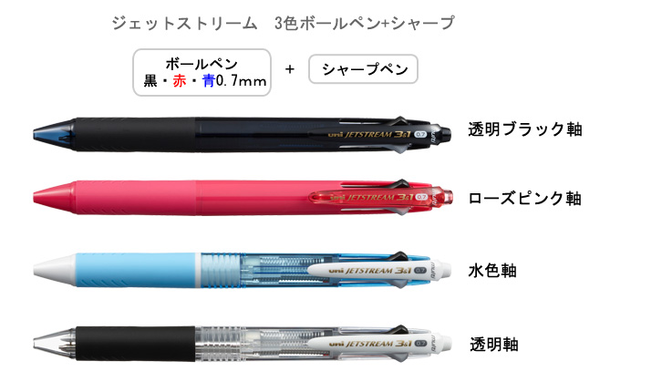 ジェットストリーム　3色ボールペン0.7ｍｍ+シャープ 縮小画像2